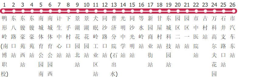 东莞X2路公交线路
