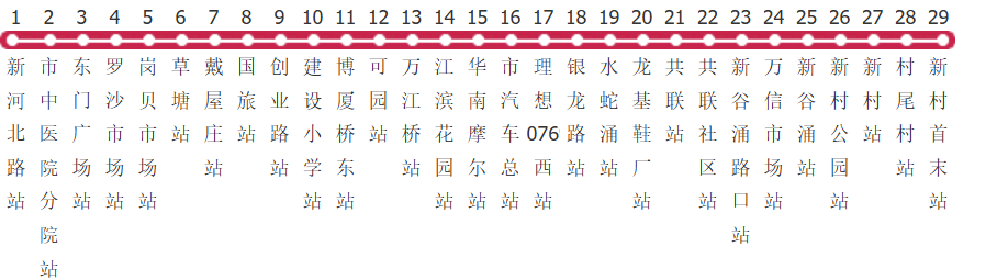东莞X6路公交线路