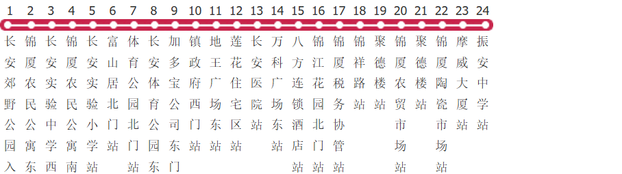 东莞长安4路公交线路