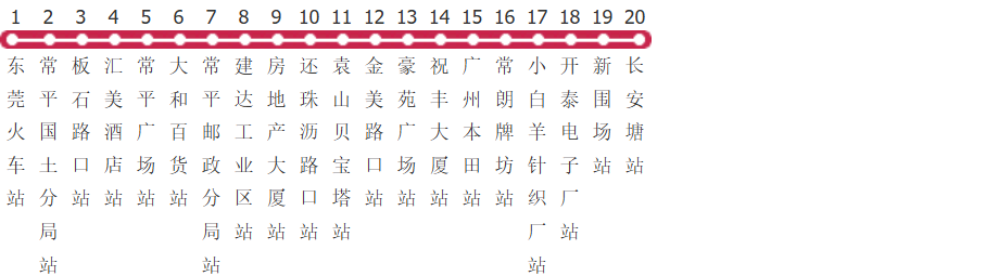东莞常平11路公交线路