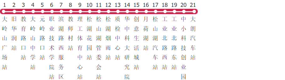 东莞大岭山12路公交线路