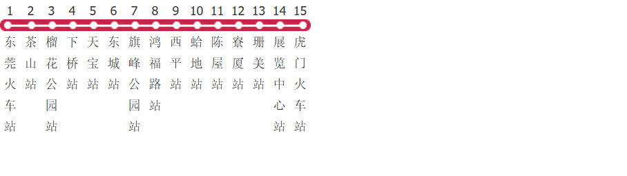 东莞地铁2号线公交线路
