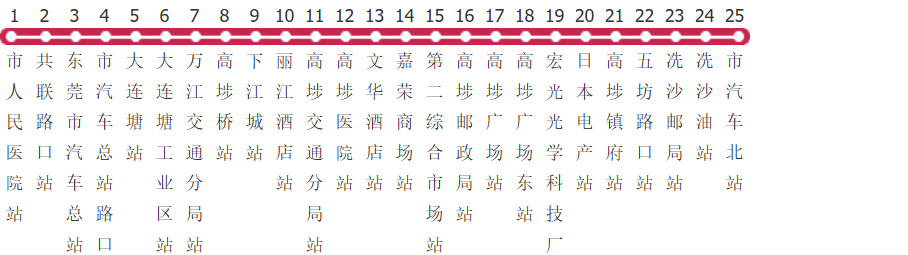 东莞高埗12路公交线路图_时间表_景点换乘攻略查询-展庭百科汇