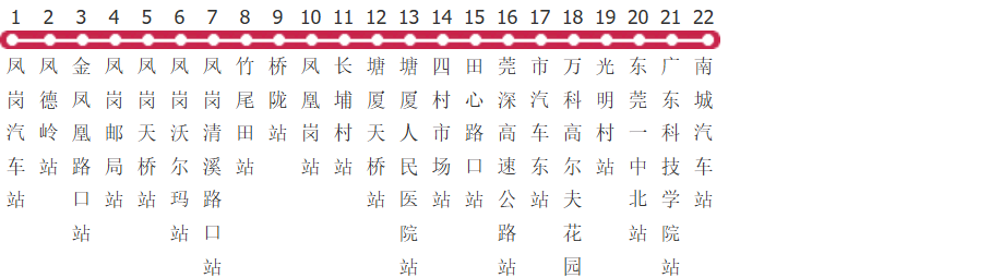 东莞公交快线7路公交线路图及时间表-展庭百科汇