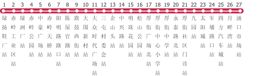 东莞厚街9路公交线路图_时间表_景点换乘攻略查询-展庭百科汇