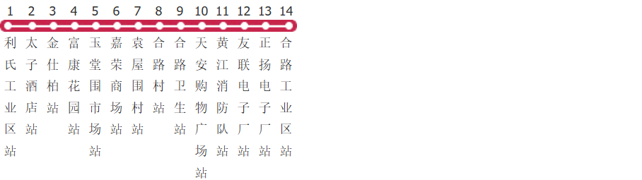 东莞黄江7路公交线路