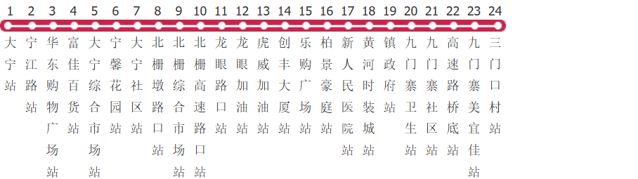 东莞虎门3B路公交线路图及时间表-展庭百科汇