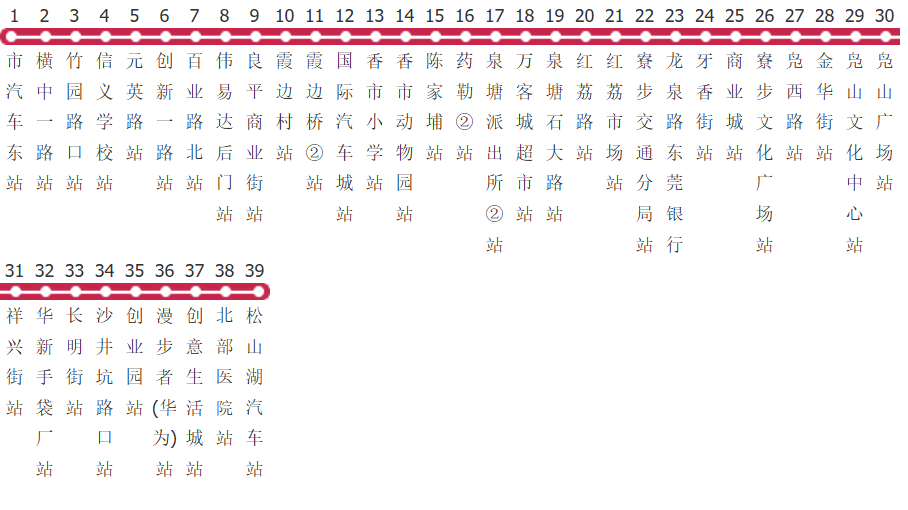 东莞寮步A10路公交线路图及时间表-展庭百科汇