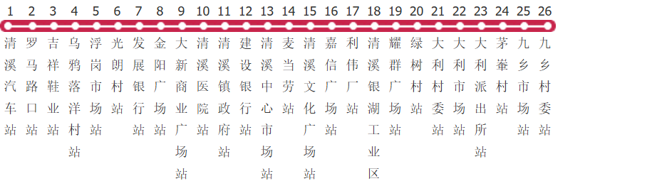 东莞清溪3路公交线路