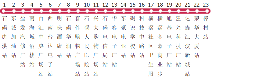 东莞石碣3路公交线路图及时间表-展庭百科汇