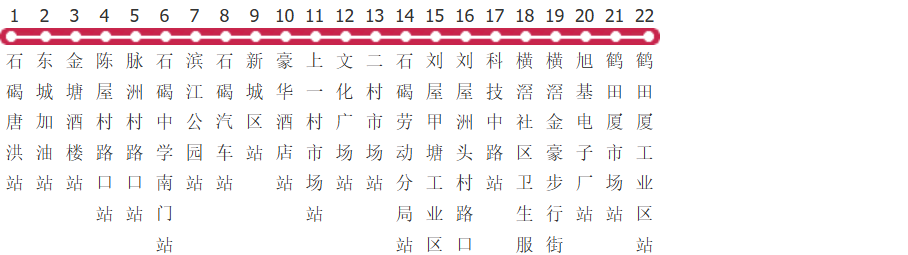 东莞石碣4路公交线路图及时间表-展庭百科汇