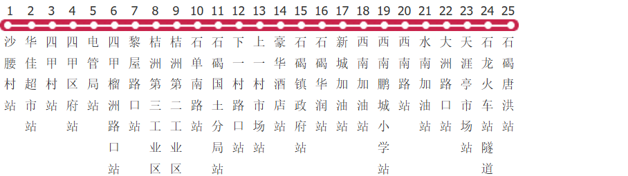 东莞石碣5路公交线路图及时间表-展庭百科汇
