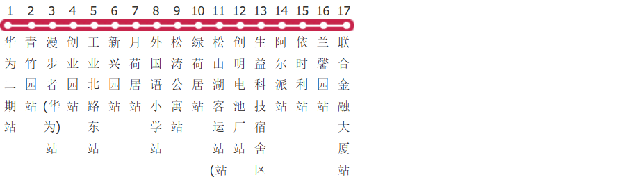 东莞松山湖7路公交线路图及时间表-Pavilion Encyclopedia Hui