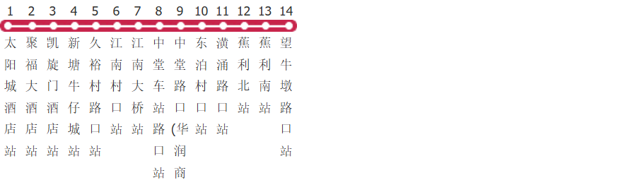 东莞穗莞1路公交线路