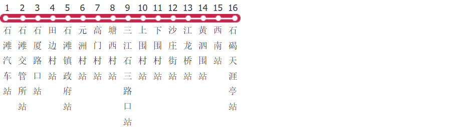 东莞穗莞2路公交线路图_时间表_景点换乘攻略查询-展庭百科汇