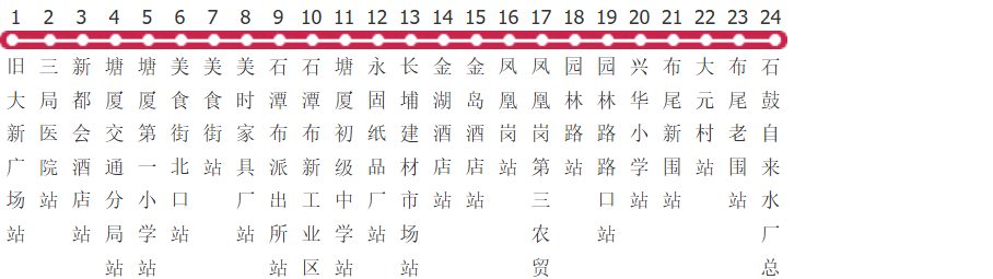 东莞塘厦7路公交线路