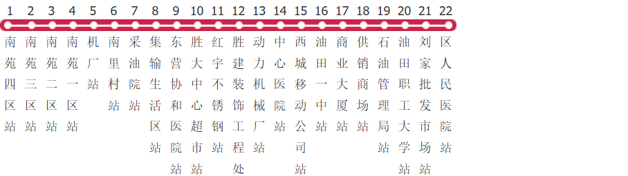 东营108路公交线路图_时间表_景点换乘攻略查询-展庭百科汇