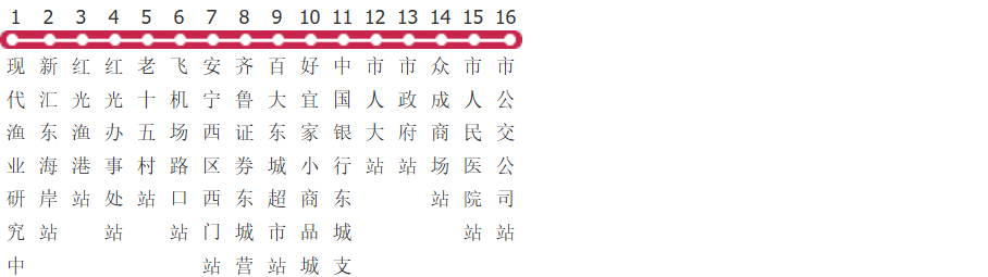 东营167路公交线路图及时间表-展庭百科汇