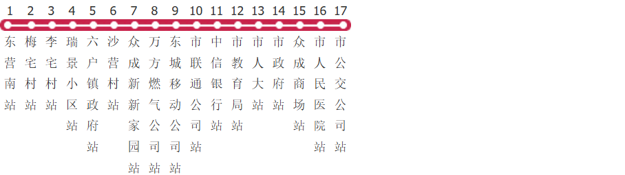 东营171路公交线路图_时间表_景点换乘攻略查询-展庭百科汇