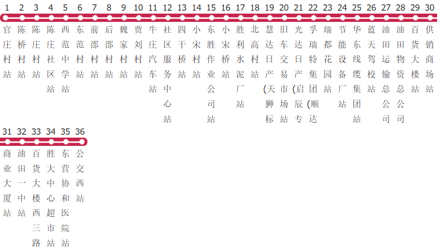 东营27路公交线路