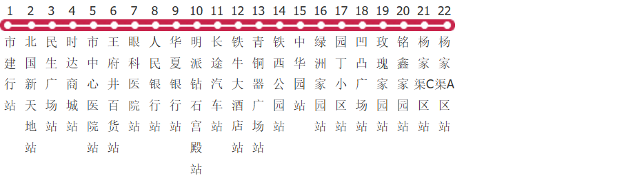 鄂尔多斯8路公交线路图及时间表-展庭百科汇