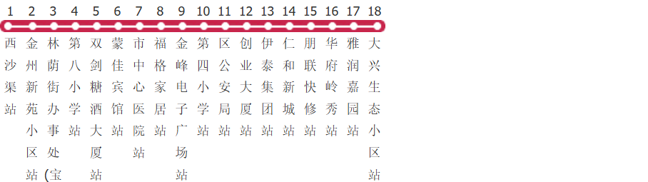 鄂尔多斯9路公交线路图及时间表-展庭百科汇