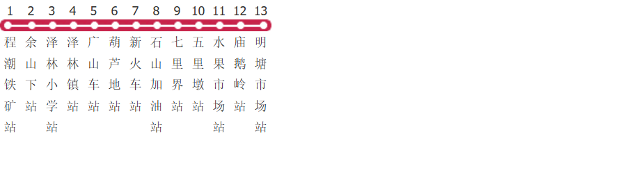 鄂州9路公交线路图及时间表-展庭百科汇