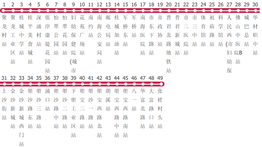 佛山125路公交线路图及时间表-展庭百科汇