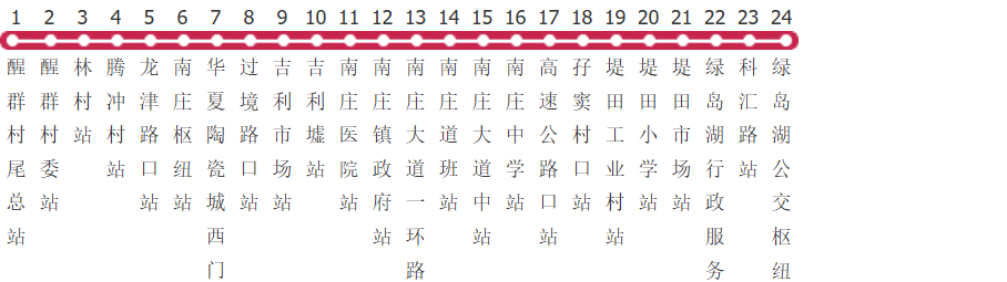 佛山144路公交线路图_时间表_景点换乘攻略查询-展庭百科汇