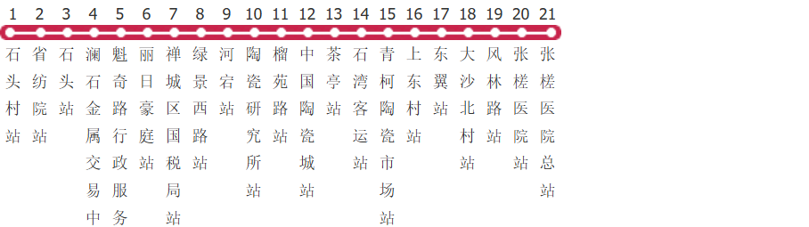 佛山185B路公交线路图及时间表-展庭百科汇