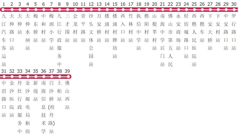佛山249路公交线路图及时间表-展庭百科汇