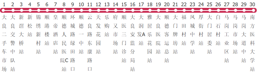 佛山302路公交线路