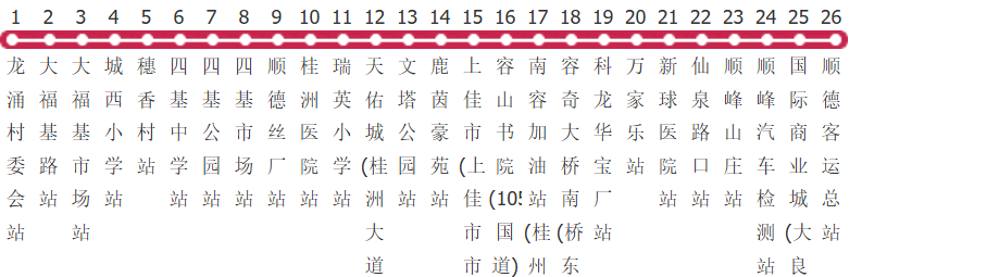 佛山317路公交线路