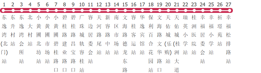 佛山328路公交线路图_时间表_景点换乘攻略查询-展庭百科汇