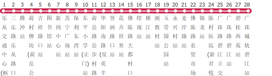 佛山330路公交线路图及时间表-展庭百科汇