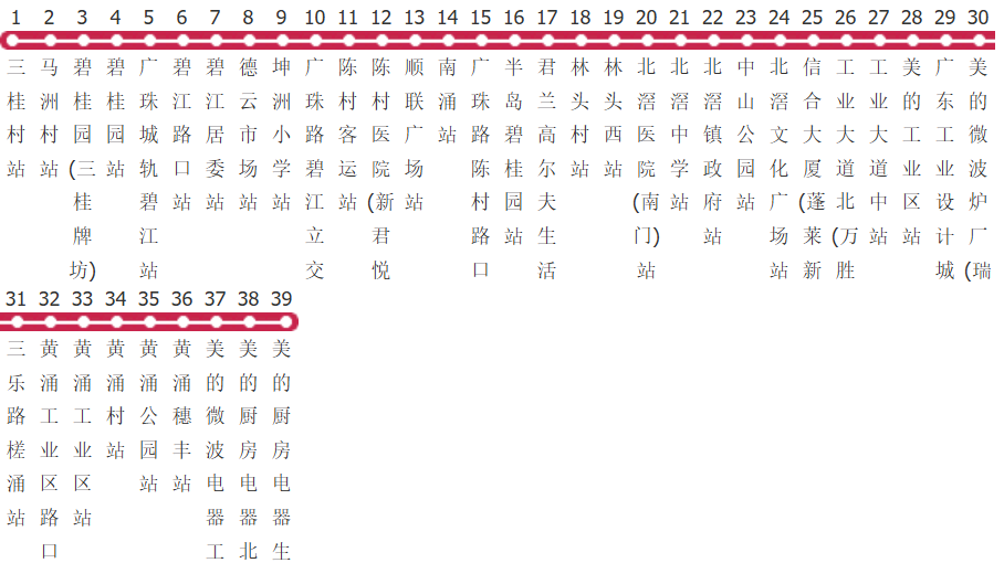 佛山332A路公交线路