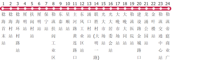 佛山366路公交线路