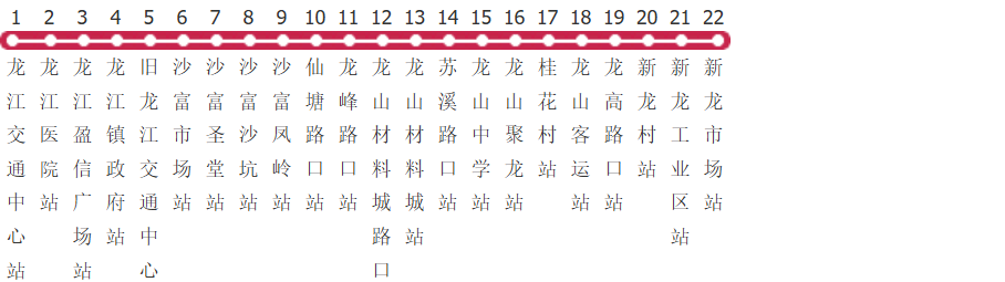 佛山376路公交线路