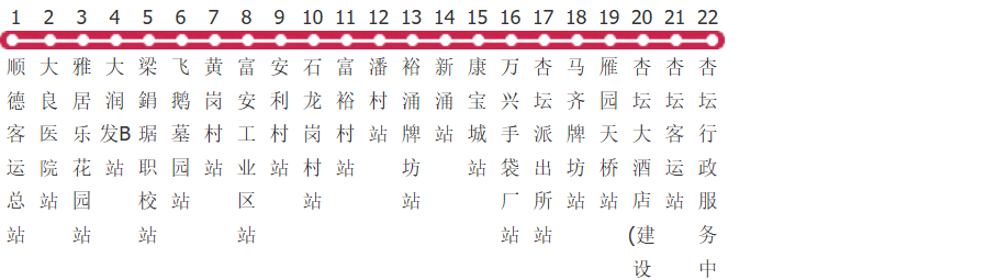 佛山381路公交线路