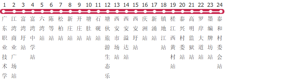 佛山528路公交线路