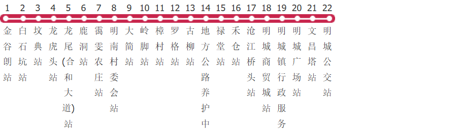 佛山565路公交线路图_时间表_景点换乘攻略查询-展庭百科汇