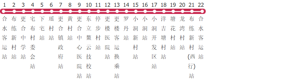 佛山581路A线公交线路图及时间表-展庭百科汇