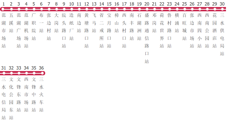 佛山629路公交线路