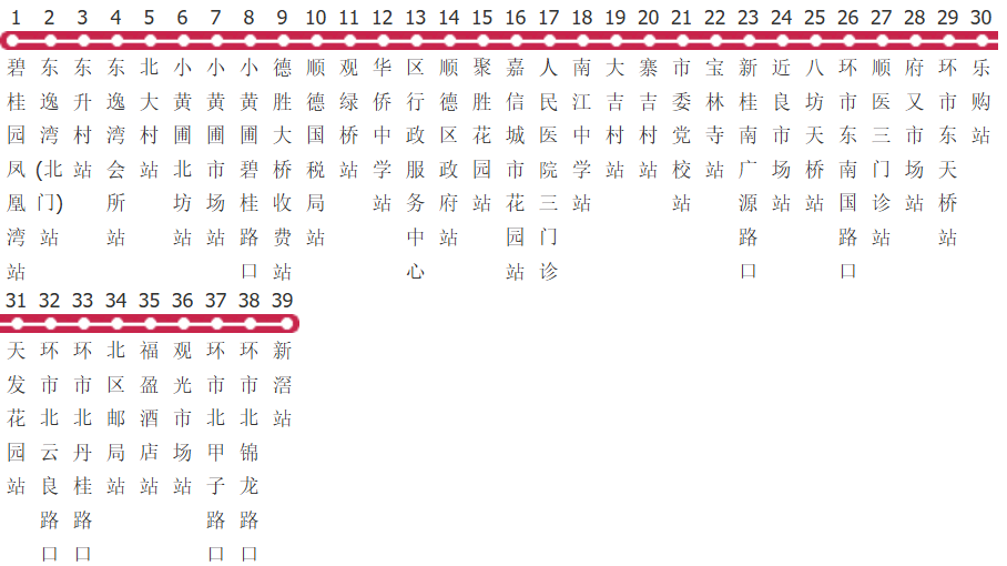 佛山902路公交线路