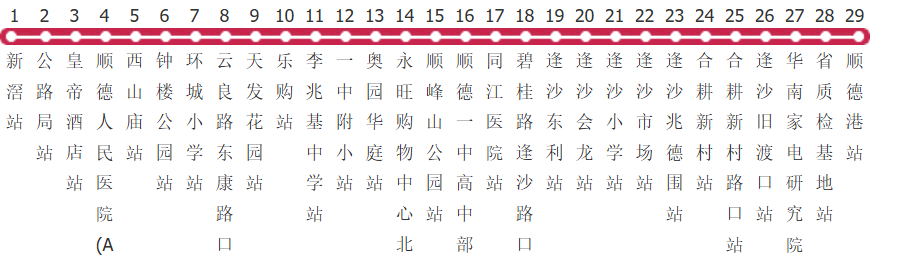佛山907路公交线路