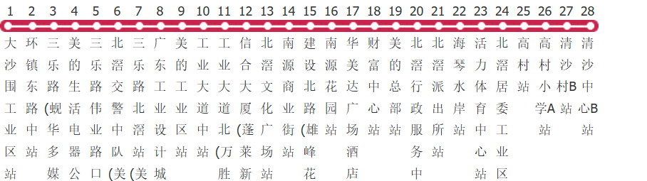 佛山934B路公交线路