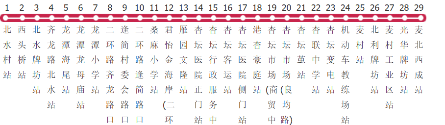 佛山982A路公交线路