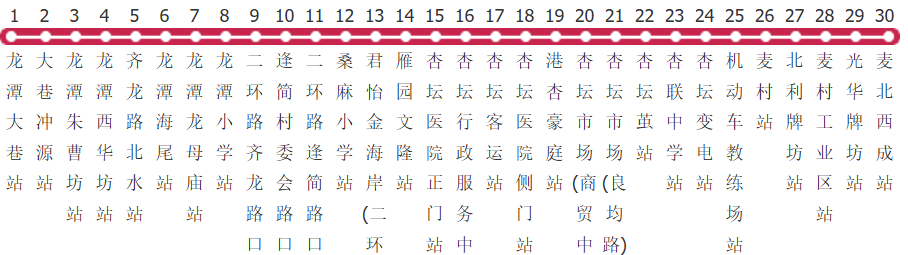 佛山982B路公交线路图及时间表-展庭百科汇