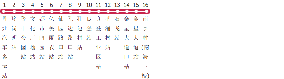 佛山丹08路定班公交线路图_时间表_景点换乘攻略查询-展庭百科汇