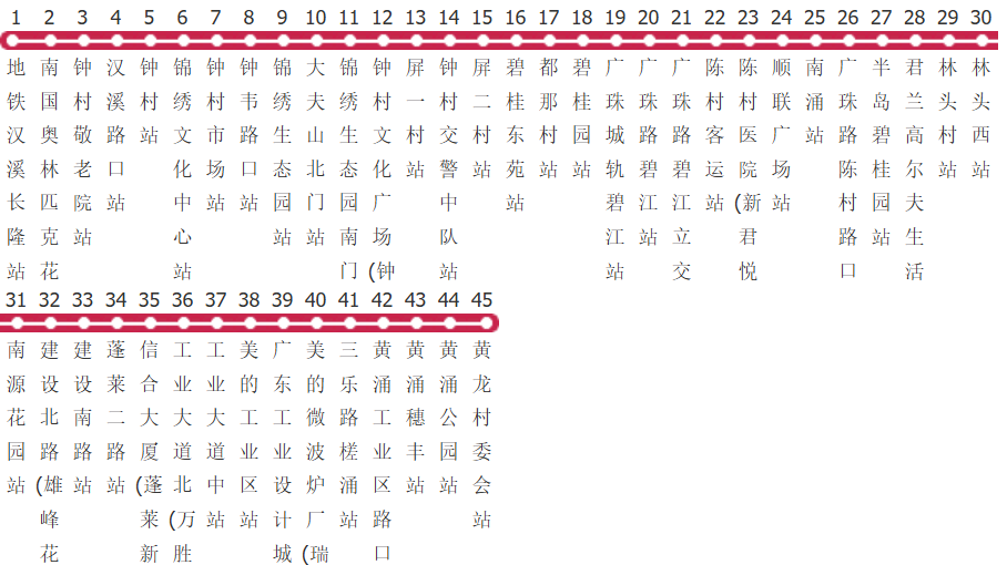 佛山番125路公交线路图及时间表-展庭百科汇